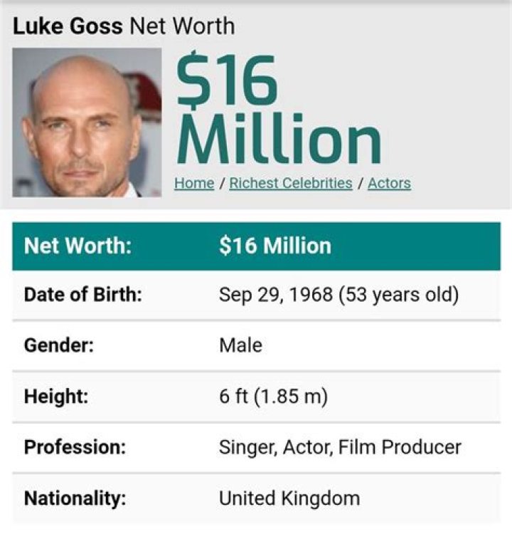 Luke Goss Net Worth: Experience and Achievements