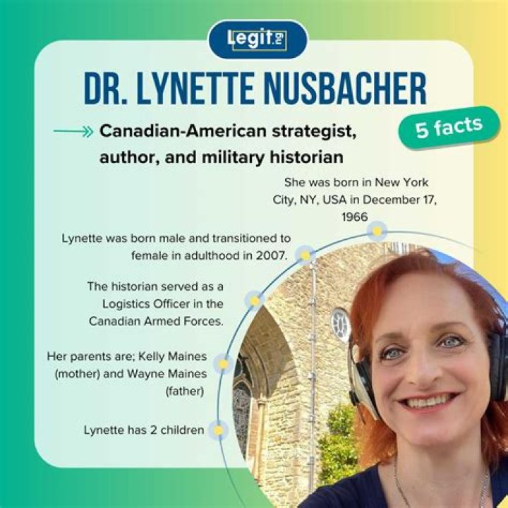 Lynette Nusbacher: A Pioneering Military Historian and Expert