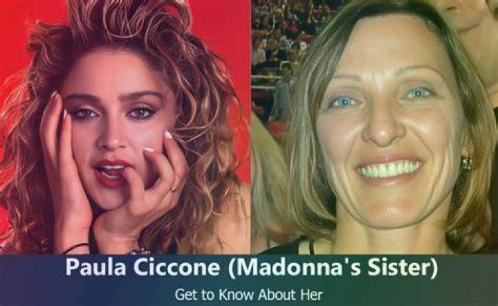 Madonna: The Iconic Journey of Paula Ciccone