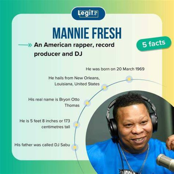 Mannie Fresh Net Worth 2024: A Deep Dive into the Hip-Hop Icon's Wealth
