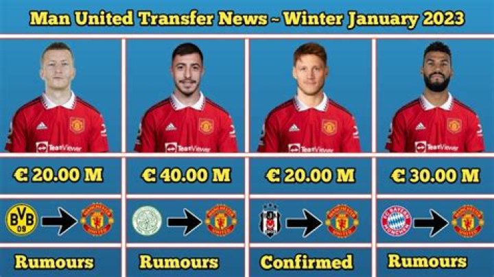 Manu News Now: Your Ultimate Source for Comprehensive News and Updates
