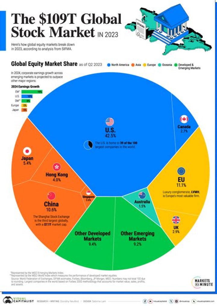MapleStar Purah: The Rising Star in the Global Market