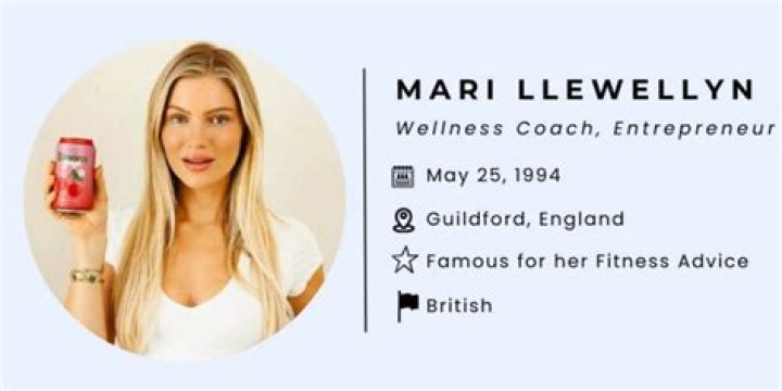 Mari Llewellyn Net Worth Forbes: A Journey to Success