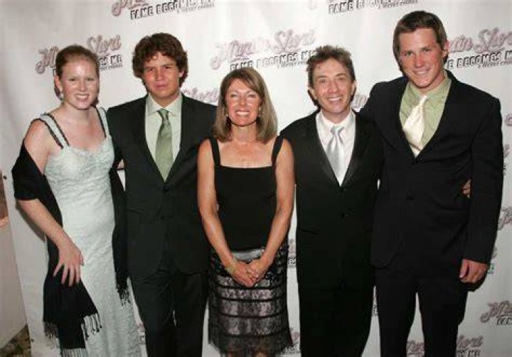 Martin Short's Net Worth: A Detailed Insight into His Financial Journey
