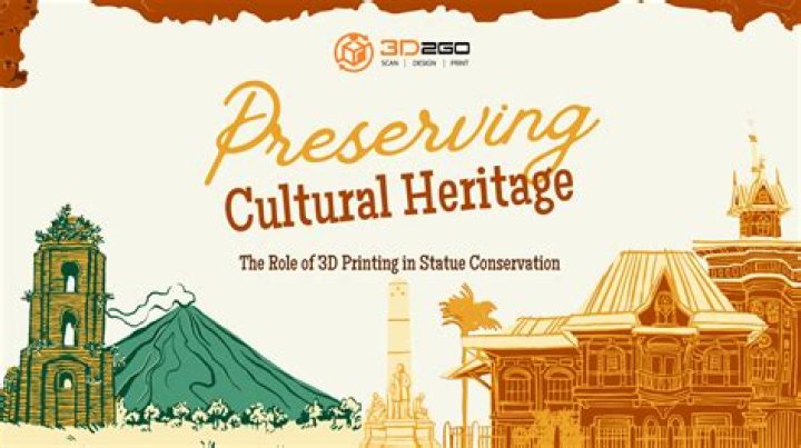 Masa 49: Discovering the Rich Heritage and Opportunities of the 49th Year