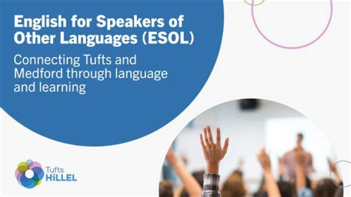 Mastering ES English: A Comprehensive Guide to English for Speakers of Other Languages