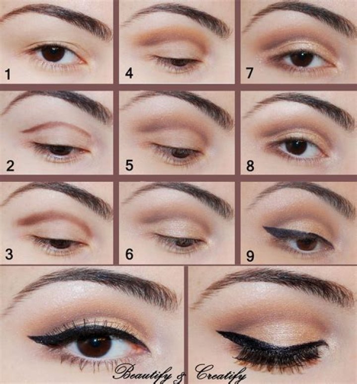 Mastering the Art of Black Smoky Eyeshadow: A Step-by-Step Guide