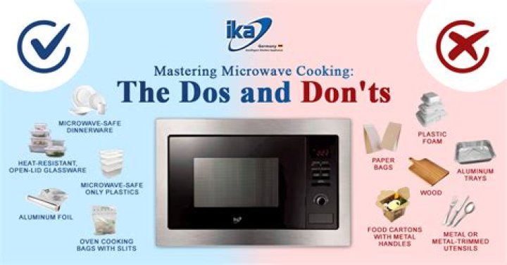 Mastering the Art of Cooking Ramen in a Microwave: A Comprehensive Guide
