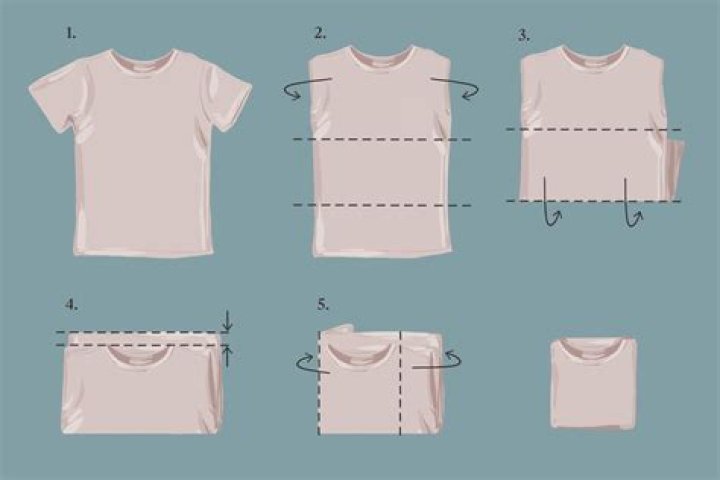 Mastering the Art of Folding a Dress Shirt: A Step-by-Step Guide