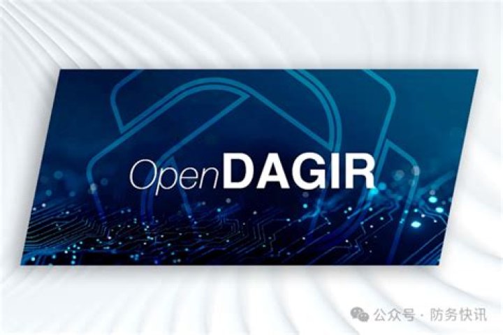 Mastering the Art of Open Dagir: A Comprehensive Guide