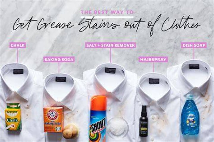 Mastering the Art of Removing Oil Stains from Clothes: Proven Techniques and Tips