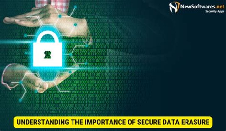 Mastering the Gutmann Method: A Secure Approach to Data Erasure