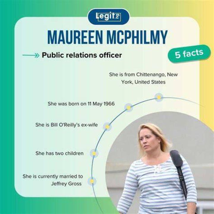 Maureen McPhilmy: The Intriguing Life of a Public Figure