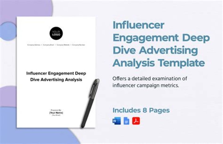 Maximizing Engagement: A Deep Dive into EP Incentives