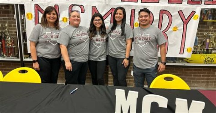 McMurry Softball: A Deep Dive into Success and Passion