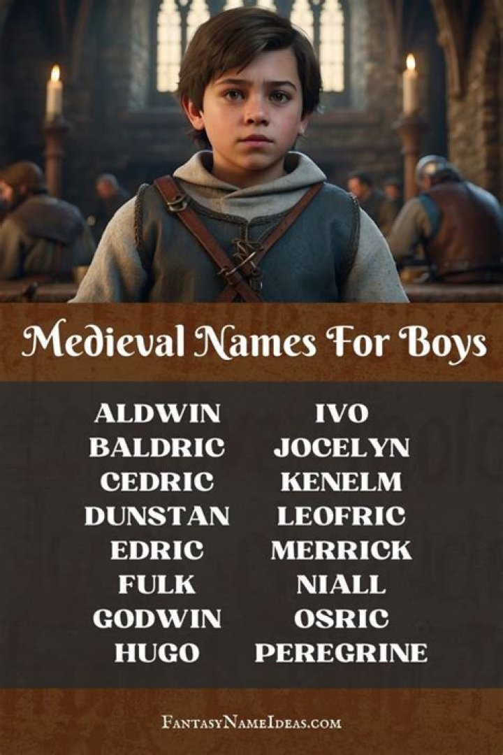 Medieval Boy Names: A Journey Through Time