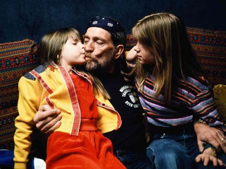 Meet Billy Willie Nelson Jr: A Remarkable Life