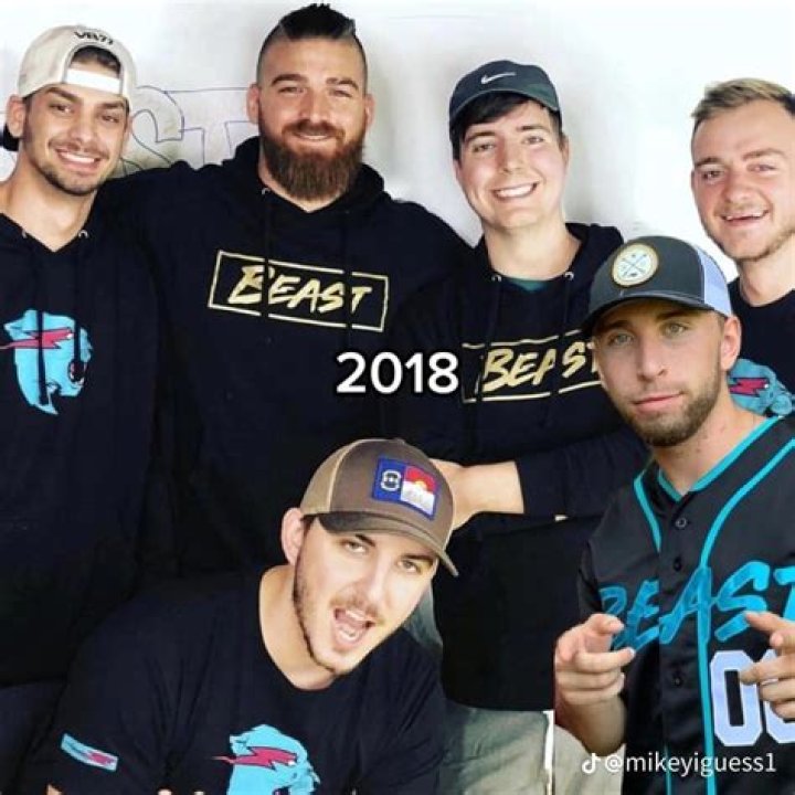 Meet the Dynamic MrBeast Crew Members: A Behind-the-Scenes Look