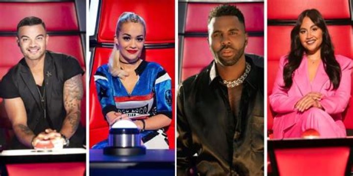 Meet the Judges on The Voice This Season: A Closer Look at the Star-Studded Panel