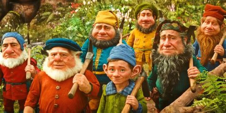 Meet the Seven Dwarfs: Unveiling the Names Behind the Beloved Characters