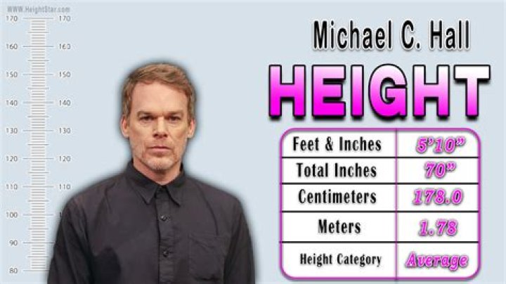 Michael C. Hall Height: A Closer Look at the Dexter Star