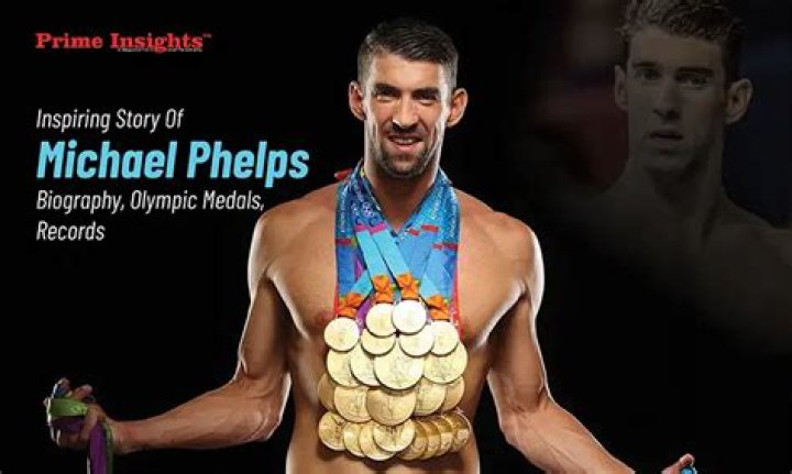 Michael Phelps: The Legendary Swimmer's Biography