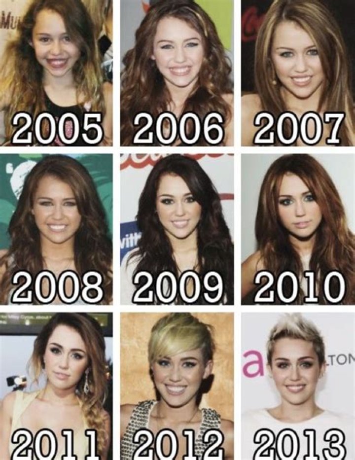 Miley Cyrus: The Evolution of a Sexy Icon