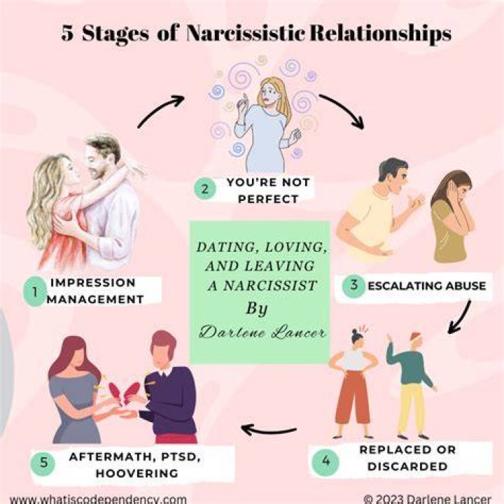 Miranda Devine's Partner: A Comprehensive Look into Their Relationship