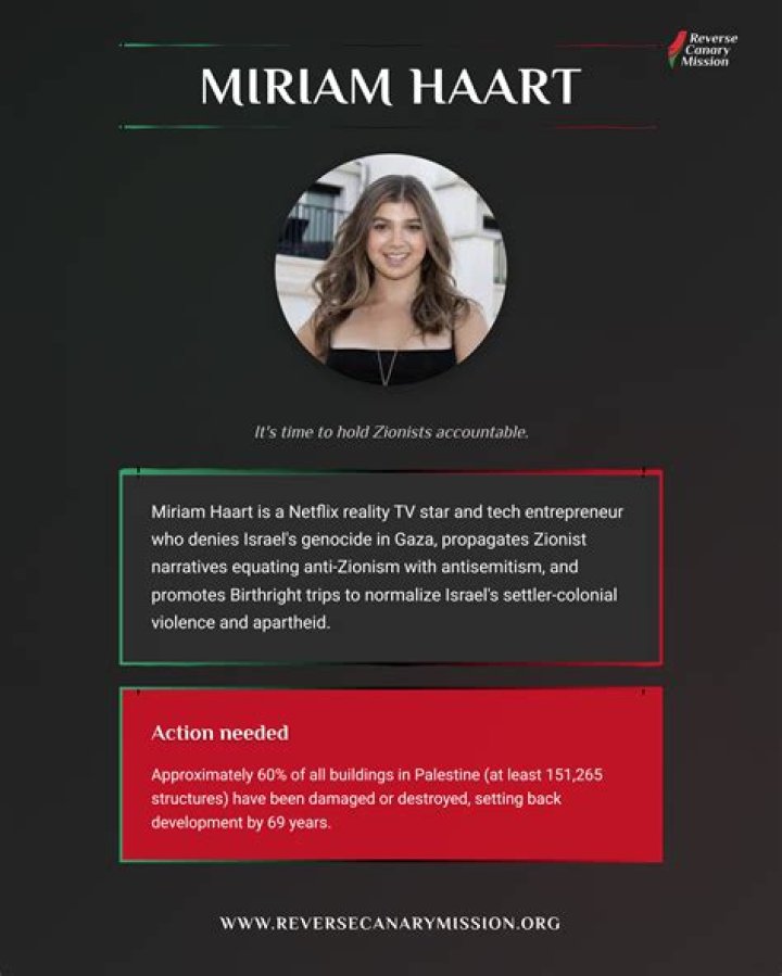 Miriam Haart Net Worth: A Deep Dive Into Her Wealth, Career, and Achievements
