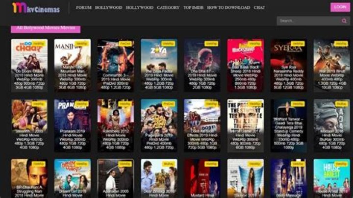Mkv Movies Download: The Complete Guide for Movie Enthusiasts