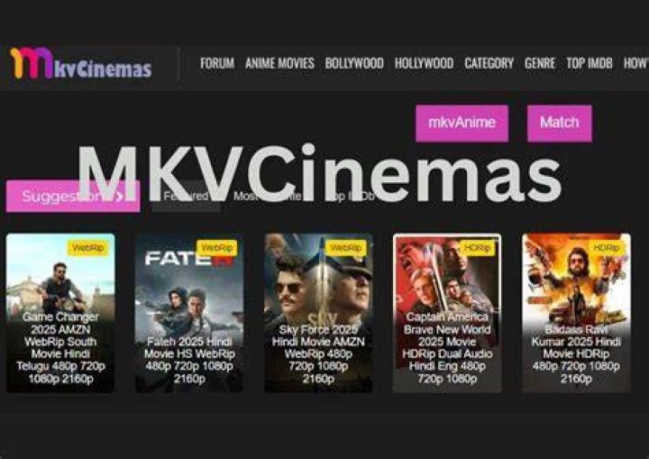 MKVCinemas Movies: Your Ultimate Guide to the Best Films Online