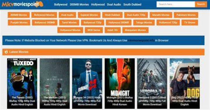 MKVMoviesPoint All: Your Ultimate Guide to Movie Downloads