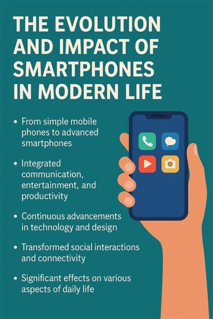 Mobile: The Evolution, Impact, and Future of Mobile Technology