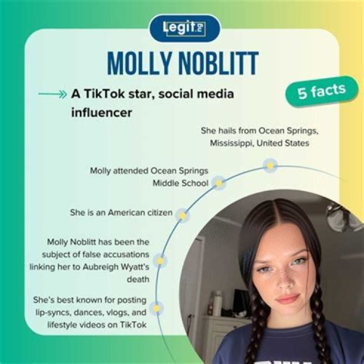 Molly Noblitt Passed Away: A Tribute to Her Life and Legacy