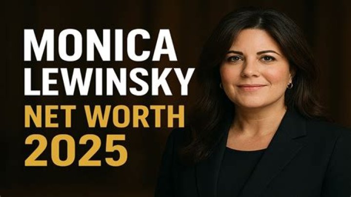 Monica Lewinsky Net Worth: A Comprehensive Analysis