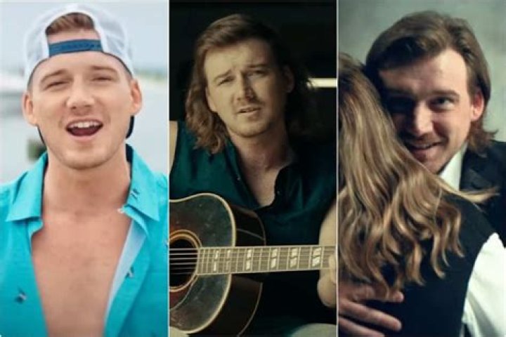 Morgan Wallen Date: A Deep Dive into His Life and Career