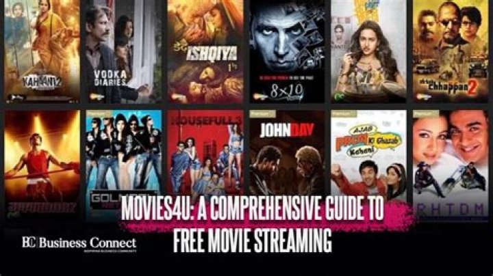 Movies4u Free Download in Hindi: Everything You Need to Know