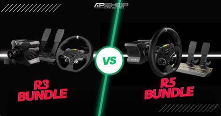 Moza R3 vs R5: A Comprehensive Comparison for Aspiring Filmmakers