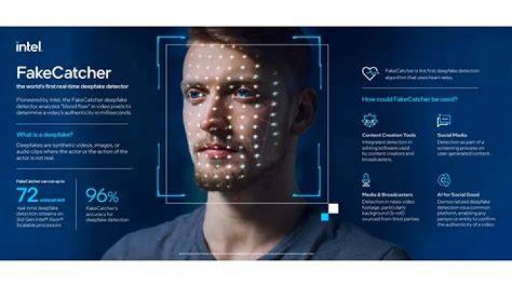MrDeepfake: The Revolution of Deepfake Technology and Its Implications