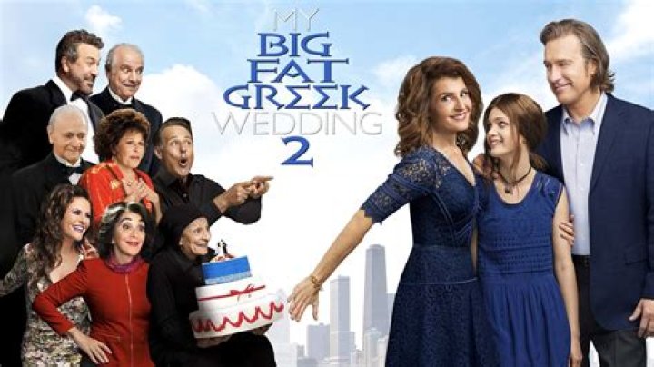 My Big Fat Greek Wedding 2 Cast: A Comprehensive Guide