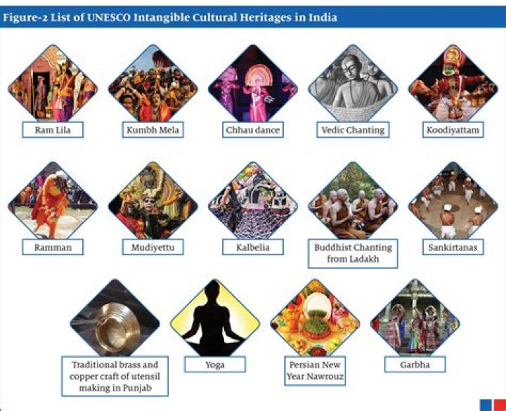 My Desi.in: Your Ultimate Guide to Indian Culture and Lifestyle