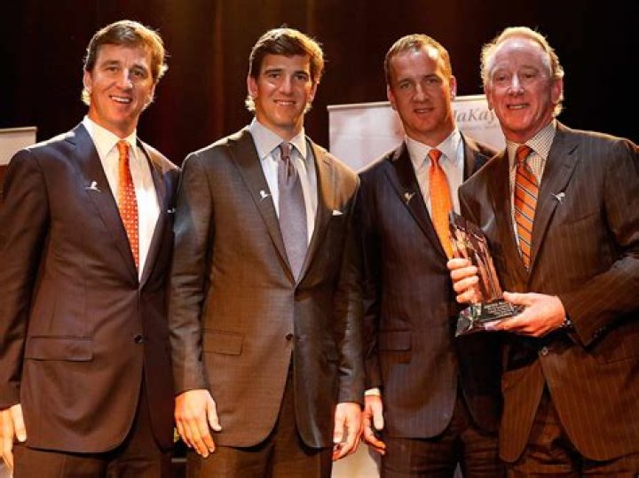 Names of Manning Brothers: A Deep Dive into the Legendary Family