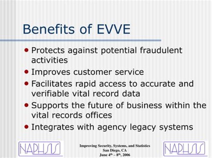 Naphsis EVVE: Your Guide to Vital Event Verification