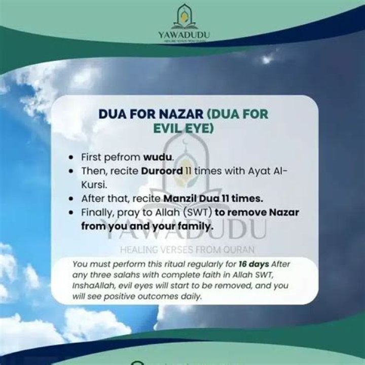 Nazar Ki Dua: A Comprehensive Guide to Protection and Blessings