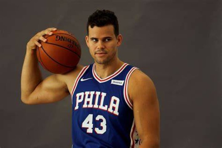 NBA Humphries: The Rise and Journey of Kris Humphries in Professional Basketball