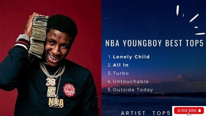 NBA YoungBoy&rsquo;s Most Viewed Song: A Dive into His Musical Milestone