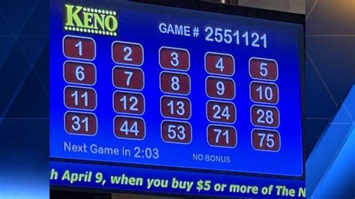 NC Keno Results: Your Ultimate Guide to Understanding and Winning