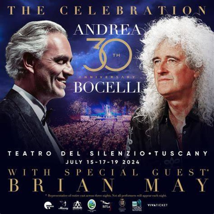 Net Worth of Andrea Bocelli: A Journey Through His Musical Empire