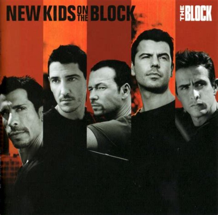 New Kids on the Block Hits: A Journey Through Their Iconic Discography