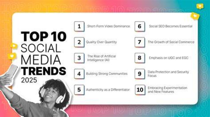 New Viral: The Phenomenon of Trends in the Digital Age